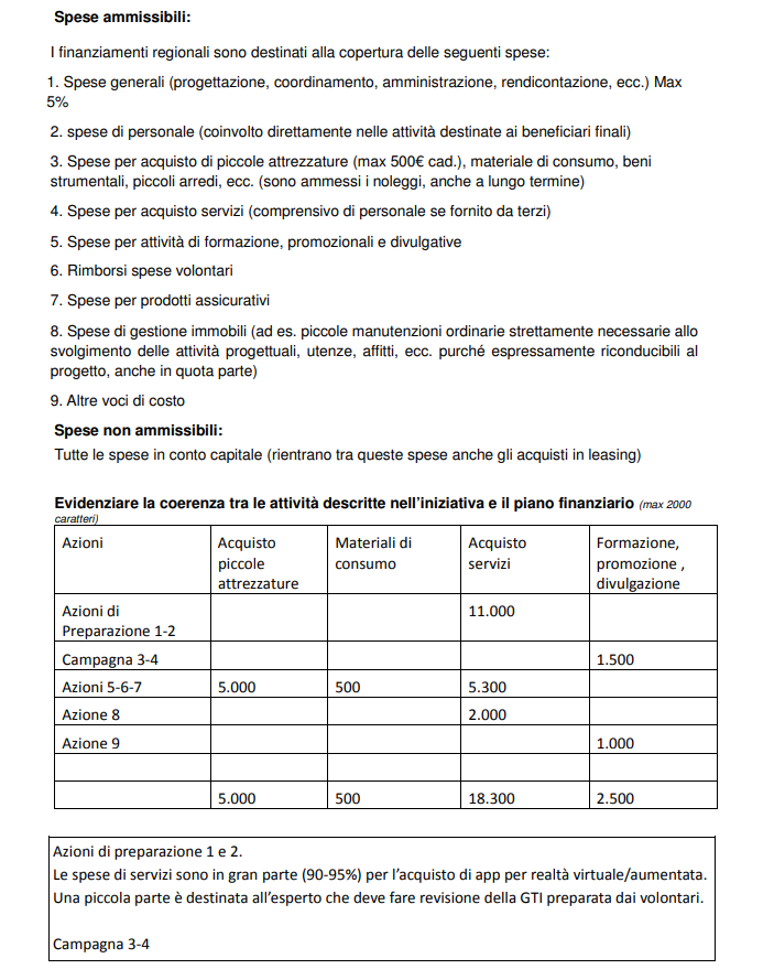 Custodia della memoria completa Pag11