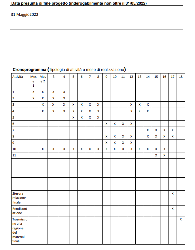Custodia della memoria completa Pag9